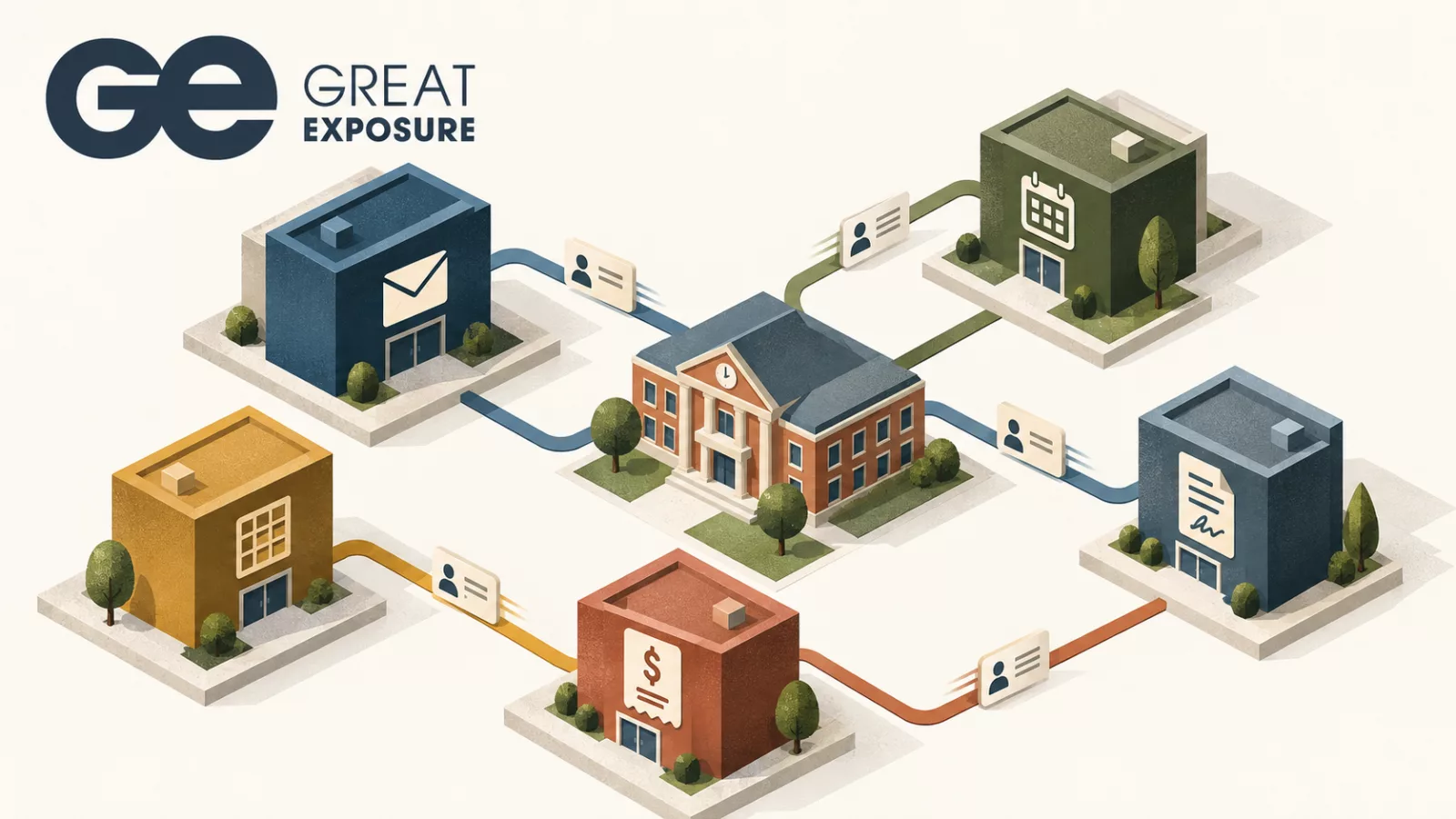 School building connected by separate paths to buildings for email, scheduling, documents, payments and records.